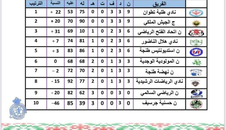 0d4743c4-6bbb-4bff-8ec0-60b0217180eb