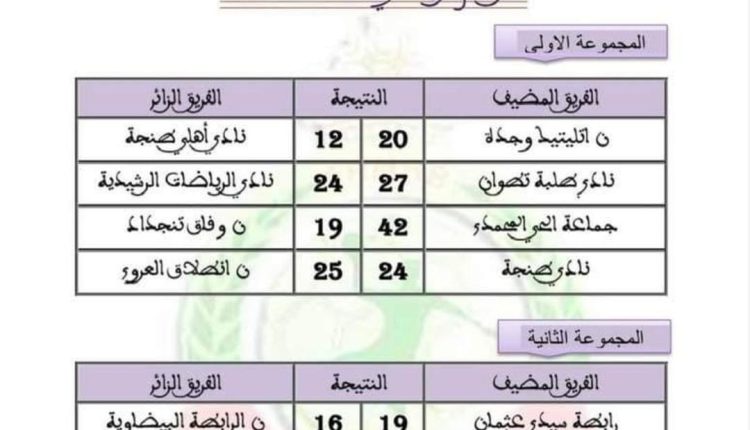 b1460b41-1e7c-470c-9f6c-0ff614122f08