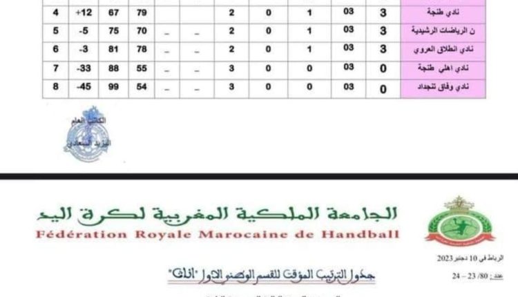 d1b70696-2eb2-4e67-b014-add21964e389